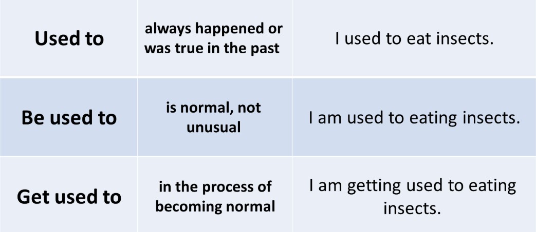 1used to.jpg